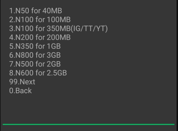 List of MTN daily data bundles