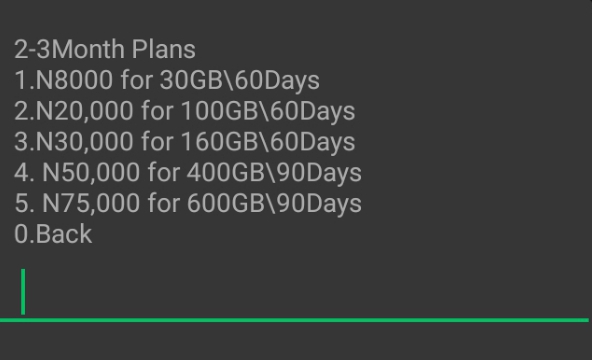 List of MTN Mega data plans