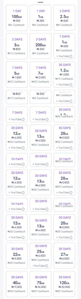 MTN data plans and prices