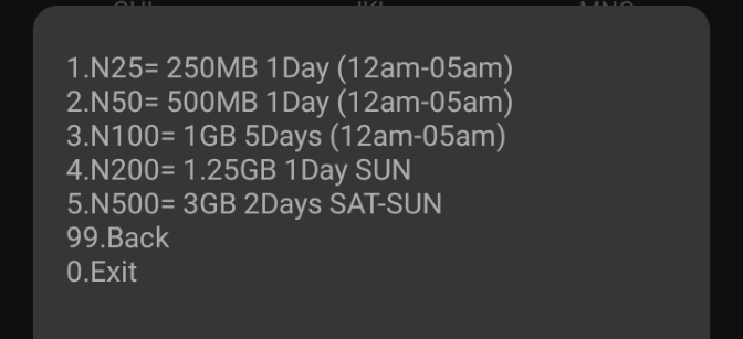 Image showing a list of glo night and weekend data plans