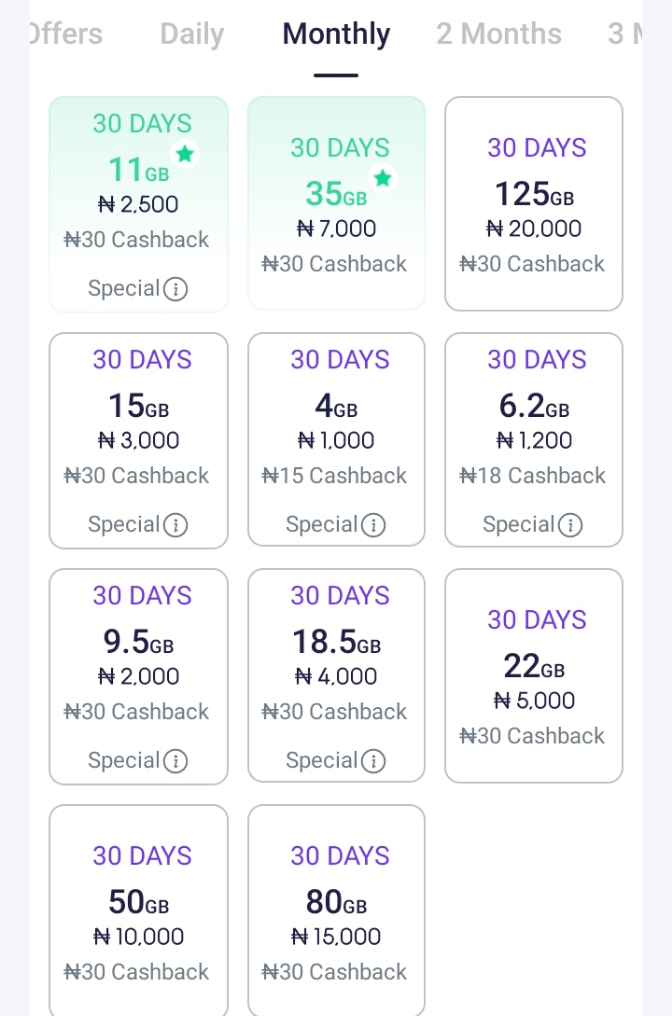 9mobile monthly data plan