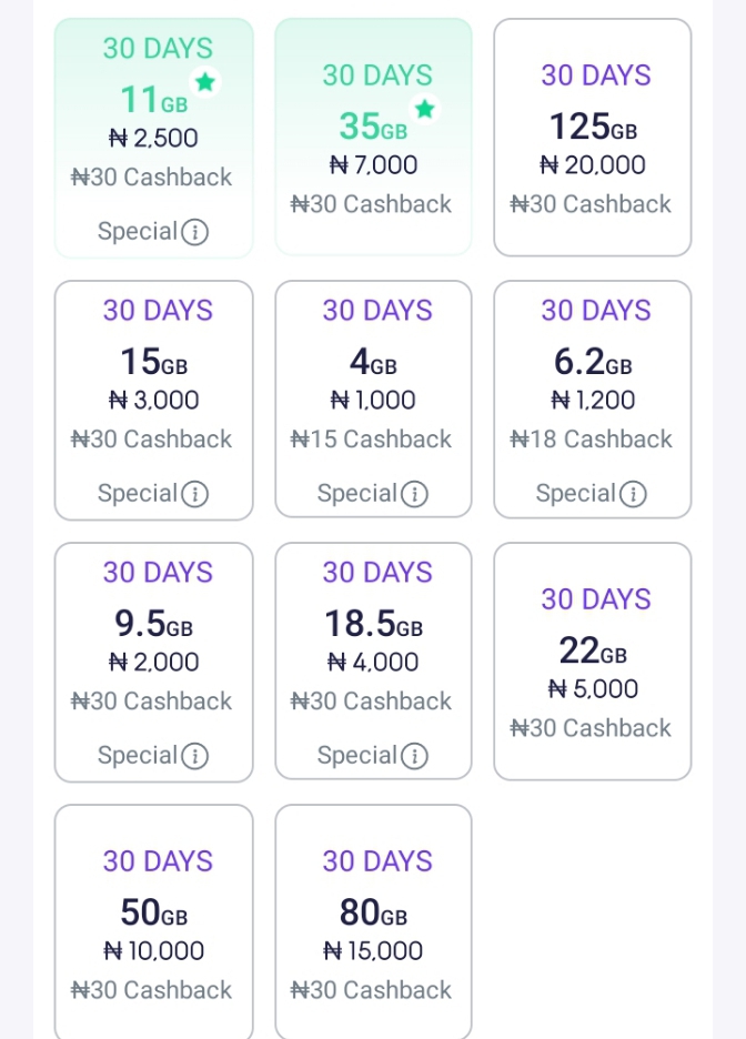 9mobile daily data plan