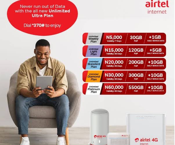 Detailed Overview of all Airtel Data Plans