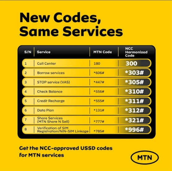 MTN new subscription codes