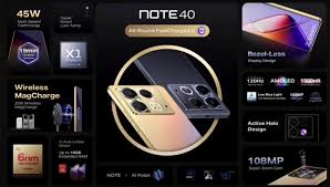 Infinix Note 40 Specifications