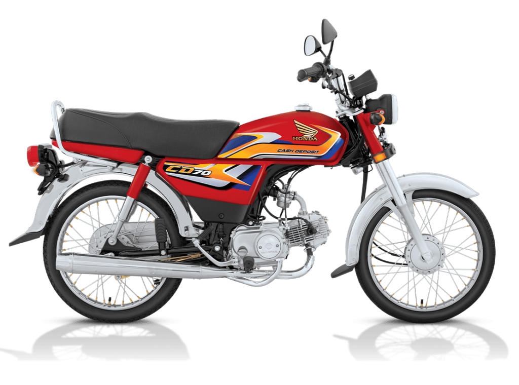 Honda Motorcycles