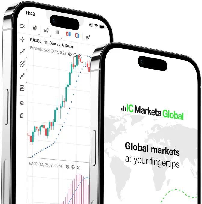 IC Markets