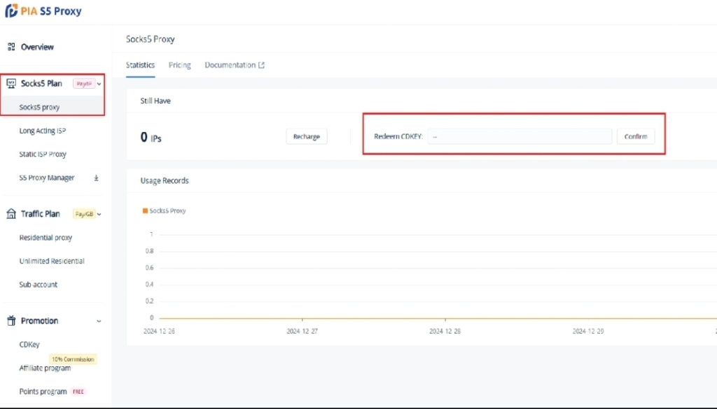 5 IPs PIA S5 Proxy CDKeys – Fast & Secure SOCKS5 Access